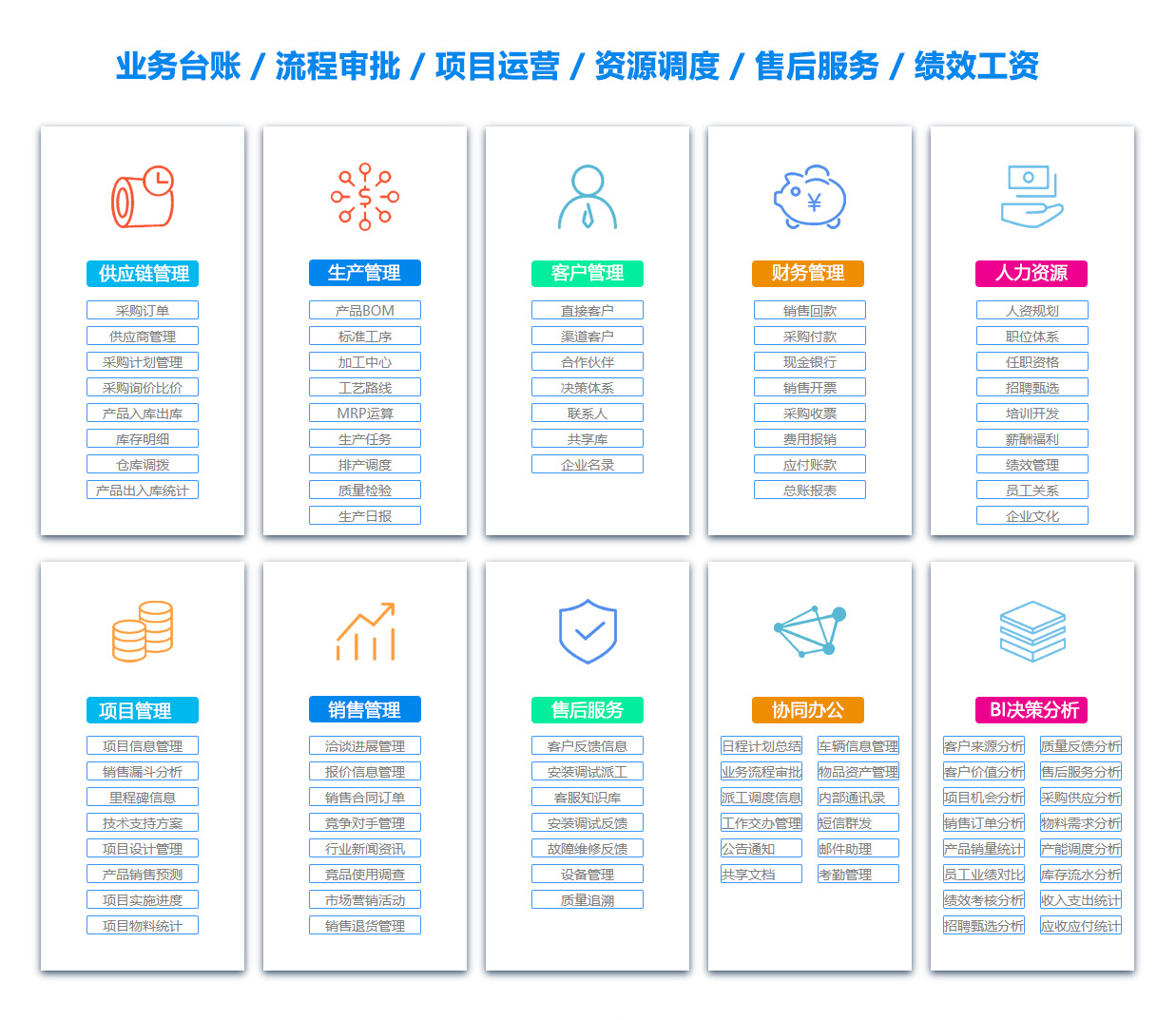 保山OA办公管理软件